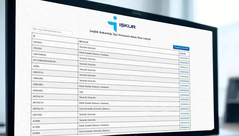 Sağlık Bakanlığı’ndan 3.658 İşçi Alımı: Başvuru ve Kura Tarihleri Açıklandı!
