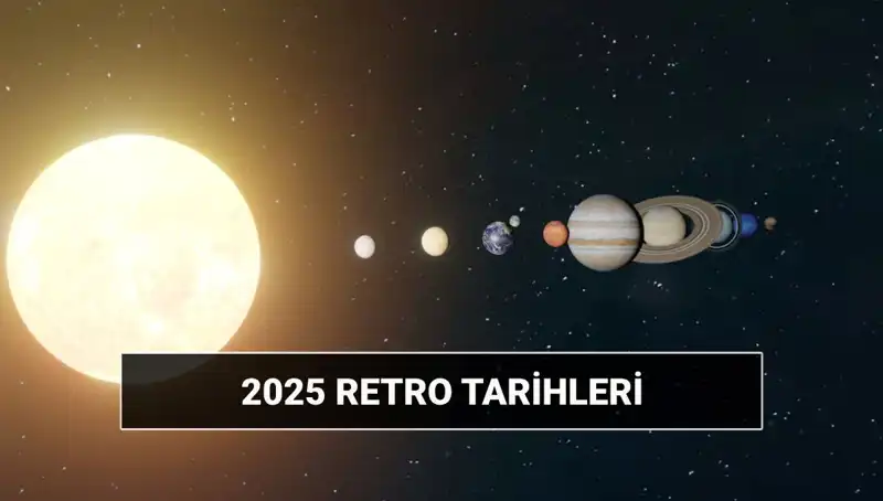 : 2025 Yılı Astrolojik Retro Süreçleri: Tarihleri ve Anlamları